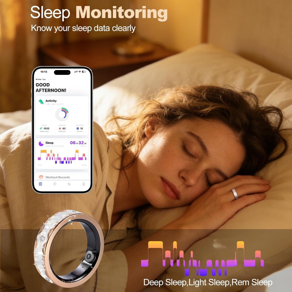 Fitness Tracker for Women | He - огляд і ціна Wellness Health. Ring