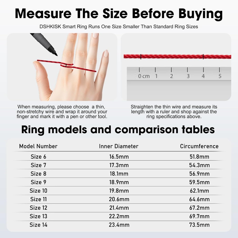 Fitness Tracker for Women | He - огляд і ціна Wellness Health. Ring