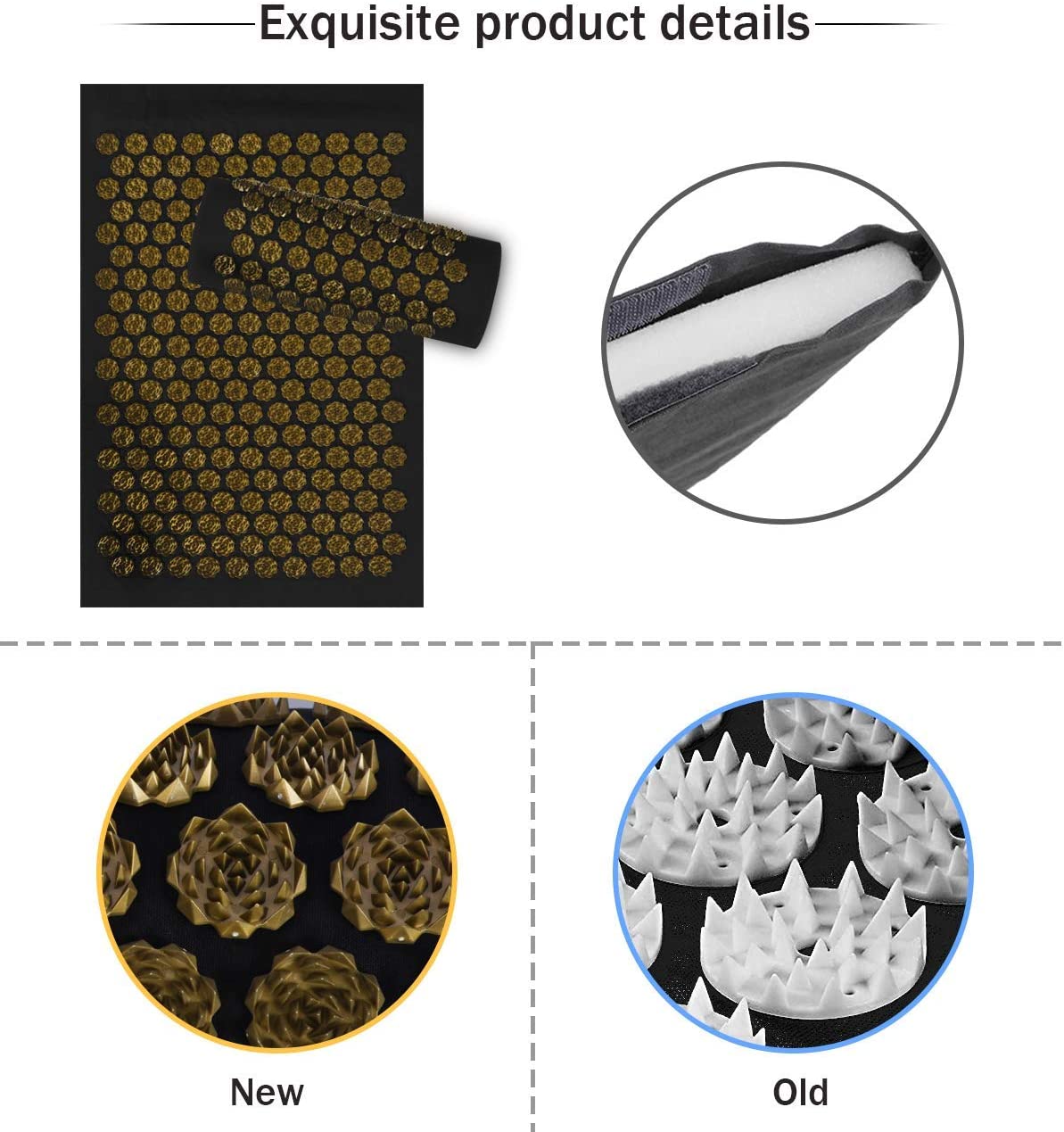 Kuznetsov's Applicator Acupres - огляд і ціна Acupressure Mat Set