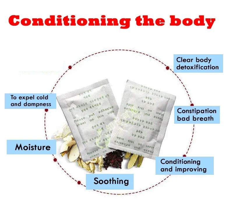 Korea Kinoki Cleansing Detox L - огляд і ціна Health Wellness & Psychology