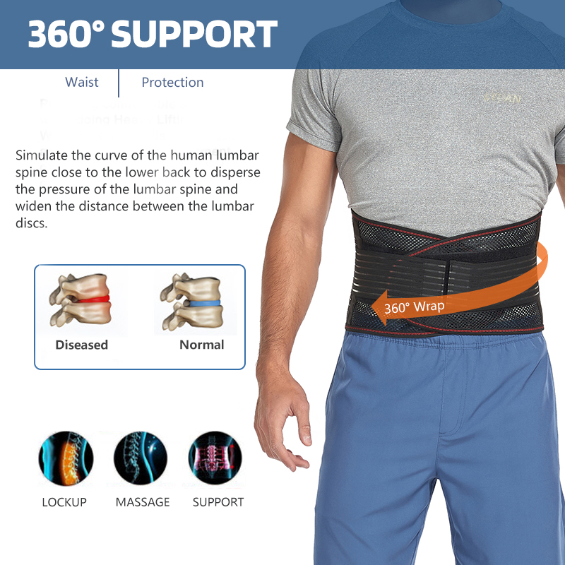 Lower Back Brace Support Belt  - огляд і ціна Posture Corrector Back Brace