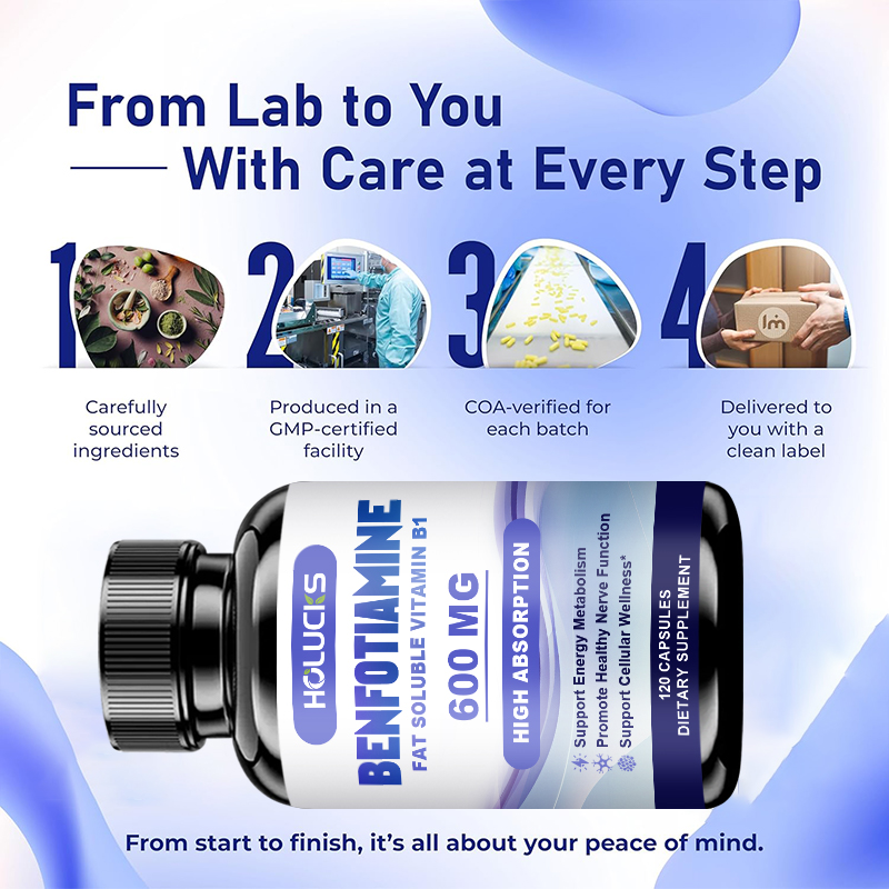 Benfotiamine Capsules, with Fa - огляд і ціна Health Wellness & Psychology