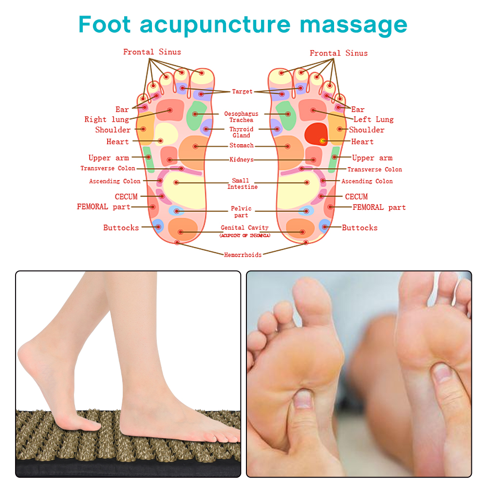 Kuznetsov's Applicator Nonslip - огляд і ціна Acupressure Mat Set