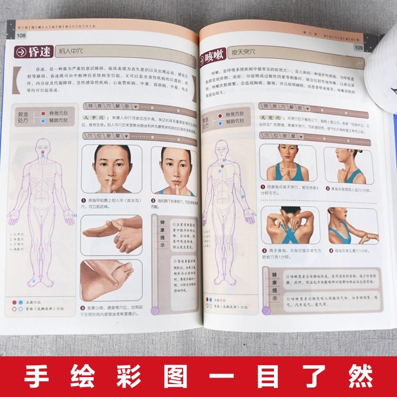 Complete Guide to Acupoint Mas - огляд і ціна Health & Wellness Equipment