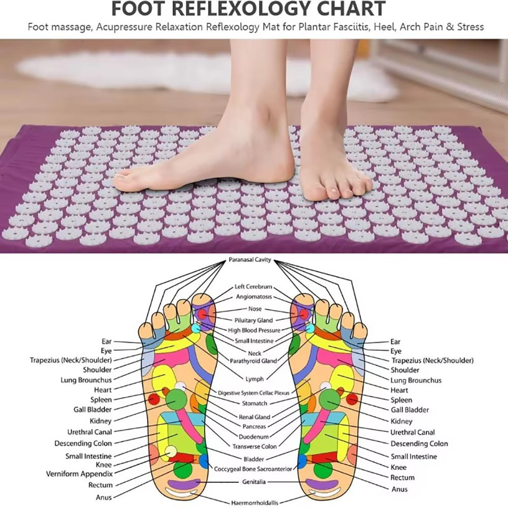 Massager Pillow, Massage Mat f - огляд і ціна Acupressure Mat Set