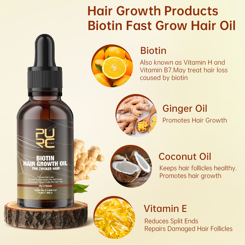 PURC Fast Hair Growth Products - огляд і ціна Health Wellness Products