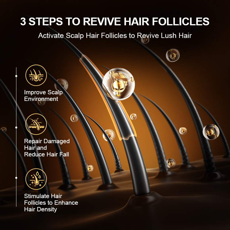 PURC Fast Hair Growth Products - огляд і ціна Health Wellness Products