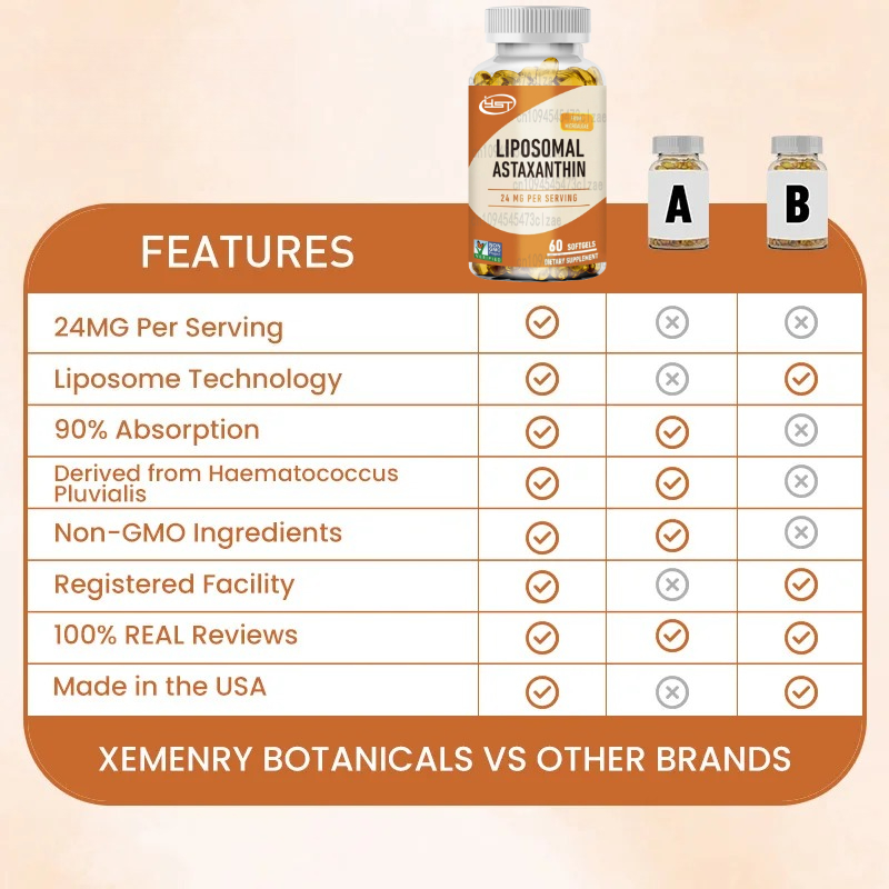Liposomal Astaxanthin - Suppor - огляд і ціна Health Wellness & Psychology