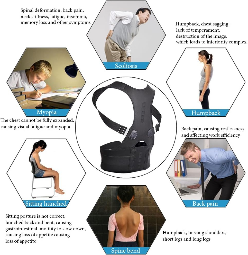 Full Back Support Shapewear Po - огляд і ціна Posture Corrector Back Brace